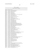 PROTEINS AND NUCLEIC ACIDS FROM MENINGITIS/SEPSIS-ASSOCIATED ESCHERICHIA     COLI diagram and image