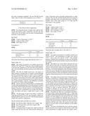 ACTIVE-POWDER BIOCIDAL COMPOSITION COMPRISING AT LEAST ONE COPPER  SALT     AND AT LEAST ONE ZINC SALT AND THE METHOD FOR THE PRODUCTION  THEREOF diagram and image