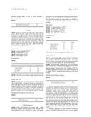 ACTIVE-POWDER BIOCIDAL COMPOSITION COMPRISING AT LEAST ONE COPPER  SALT     AND AT LEAST ONE ZINC SALT AND THE METHOD FOR THE PRODUCTION  THEREOF diagram and image