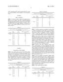 CATIONIC PEPTIDES AND USE OF SUCH PEPTIDES FOR INHIBITING EXOTOXIN     PRODUCTION diagram and image