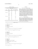 CATIONIC PEPTIDES AND USE OF SUCH PEPTIDES FOR INHIBITING EXOTOXIN     PRODUCTION diagram and image