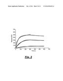 COMPOSITIONS FOR BINDING TO AMYLOID PROTEINS diagram and image