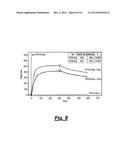 COMPOSITIONS FOR BINDING TO AMYLOID PROTEINS diagram and image