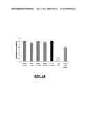 COMPOSITIONS FOR BINDING TO AMYLOID PROTEINS diagram and image