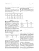 COMPOSITIONS FOR BINDING TO AMYLOID PROTEINS diagram and image