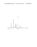 PHARMACEUTICAL COMPOSITIONS OF     7-(6-(2-HYDROXYPROPAN-2-YL)PYRIDIN-3-YL)-1-((TRANS)-4-METHOXYCYCLOHEXYL)--    3,4-DIHYDROPYRAZINO [2,3-B]PYRAZIN-2(1H)-ONE, A SOLID FORM THEREOF AND     METHODS OF THEIR USE diagram and image