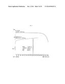 PHARMACEUTICAL COMPOSITIONS OF     7-(6-(2-HYDROXYPROPAN-2-YL)PYRIDIN-3-YL)-1-((TRANS)-4-METHOXYCYCLOHEXYL)--    3,4-DIHYDROPYRAZINO [2,3-B]PYRAZIN-2(1H)-ONE, A SOLID FORM THEREOF AND     METHODS OF THEIR USE diagram and image