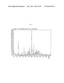 PHARMACEUTICAL COMPOSITIONS OF     7-(6-(2-HYDROXYPROPAN-2-YL)PYRIDIN-3-YL)-1-((TRANS)-4-METHOXYCYCLOHEXYL)--    3,4-DIHYDROPYRAZINO [2,3-B]PYRAZIN-2(1H)-ONE, A SOLID FORM THEREOF AND     METHODS OF THEIR USE diagram and image