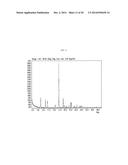 PHARMACEUTICAL COMPOSITIONS OF     7-(6-(2-HYDROXYPROPAN-2-YL)PYRIDIN-3-YL)-1-((TRANS)-4-METHOXYCYCLOHEXYL)--    3,4-DIHYDROPYRAZINO [2,3-B]PYRAZIN-2(1H)-ONE, A SOLID FORM THEREOF AND     METHODS OF THEIR USE diagram and image