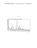 PHARMACEUTICAL COMPOSITIONS OF     7-(6-(2-HYDROXYPROPAN-2-YL)PYRIDIN-3-YL)-1-((TRANS)-4-METHOXYCYCLOHEXYL)--    3,4-DIHYDROPYRAZINO [2,3-B]PYRAZIN-2(1H)-ONE, A SOLID FORM THEREOF AND     METHODS OF THEIR USE diagram and image