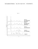 PHARMACEUTICAL COMPOSITIONS OF     7-(6-(2-HYDROXYPROPAN-2-YL)PYRIDIN-3-YL)-1-((TRANS)-4-METHOXYCYCLOHEXYL)--    3,4-DIHYDROPYRAZINO [2,3-B]PYRAZIN-2(1H)-ONE, A SOLID FORM THEREOF AND     METHODS OF THEIR USE diagram and image