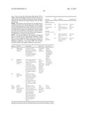 PHARMACEUTICAL COMPOSITIONS OF     7-(6-(2-HYDROXYPROPAN-2-YL)PYRIDIN-3-YL)-1-((TRANS)-4-METHOXYCYCLOHEXYL)--    3,4-DIHYDROPYRAZINO [2,3-B]PYRAZIN-2(1H)-ONE, A SOLID FORM THEREOF AND     METHODS OF THEIR USE diagram and image