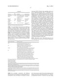 PHARMACEUTICAL COMPOSITIONS OF     7-(6-(2-HYDROXYPROPAN-2-YL)PYRIDIN-3-YL)-1-((TRANS)-4-METHOXYCYCLOHEXYL)--    3,4-DIHYDROPYRAZINO [2,3-B]PYRAZIN-2(1H)-ONE, A SOLID FORM THEREOF AND     METHODS OF THEIR USE diagram and image