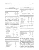 PHARMACEUTICAL COMPOSITIONS OF     7-(6-(2-HYDROXYPROPAN-2-YL)PYRIDIN-3-YL)-1-((TRANS)-4-METHOXYCYCLOHEXYL)--    3,4-DIHYDROPYRAZINO [2,3-B]PYRAZIN-2(1H)-ONE, A SOLID FORM THEREOF AND     METHODS OF THEIR USE diagram and image