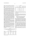 PHARMACEUTICAL COMPOSITIONS OF     7-(6-(2-HYDROXYPROPAN-2-YL)PYRIDIN-3-YL)-1-((TRANS)-4-METHOXYCYCLOHEXYL)--    3,4-DIHYDROPYRAZINO [2,3-B]PYRAZIN-2(1H)-ONE, A SOLID FORM THEREOF AND     METHODS OF THEIR USE diagram and image