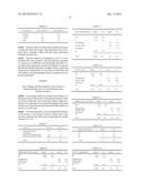 SOLVENT-FREE PROCESS FOR OBTAINING PHOSPHOLIPIDS AND NEUTRAL ENRICHED     KRILL OILS diagram and image