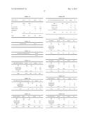 SOLVENT-FREE PROCESS FOR OBTAINING PHOSPHOLIPIDS AND NEUTRAL ENRICHED     KRILL OILS diagram and image