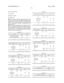 SOLVENT-FREE PROCESS FOR OBTAINING PHOSPHOLIPIDS AND NEUTRAL ENRICHED     KRILL OILS diagram and image