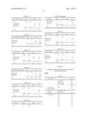 SOLVENT-FREE PROCESS FOR OBTAINING PHOSPHOLIPIDS AND NEUTRAL ENRICHED     KRILL OILS diagram and image