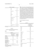 SOLVENT-FREE PROCESS FOR OBTAINING PHOSPHOLIPIDS AND NEUTRAL ENRICHED     KRILL OILS diagram and image