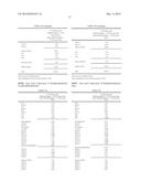 SOLVENT-FREE PROCESS FOR OBTAINING PHOSPHOLIPIDS AND NEUTRAL ENRICHED     KRILL OILS diagram and image