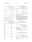 SOLVENT-FREE PROCESS FOR OBTAINING PHOSPHOLIPIDS AND NEUTRAL ENRICHED     KRILL OILS diagram and image