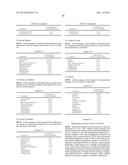 SOLVENT-FREE PROCESS FOR OBTAINING PHOSPHOLIPIDS AND NEUTRAL ENRICHED     KRILL OILS diagram and image