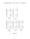 AGENT FOR ACTIVATING SIRTUIN GENE CONTAINING EGG SHELL MEMBRANE INGREDIENT     AND COMPOSITION USING THE SAME diagram and image