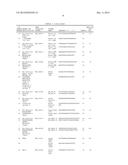 AGENT FOR ACTIVATING SIRTUIN GENE CONTAINING EGG SHELL MEMBRANE INGREDIENT     AND COMPOSITION USING THE SAME diagram and image