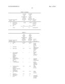 AGENT FOR ACTIVATING SIRTUIN GENE CONTAINING EGG SHELL MEMBRANE INGREDIENT     AND COMPOSITION USING THE SAME diagram and image