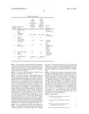 AGENT FOR ACTIVATING SIRTUIN GENE CONTAINING EGG SHELL MEMBRANE INGREDIENT     AND COMPOSITION USING THE SAME diagram and image