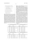 AGENT FOR ACTIVATING SIRTUIN GENE CONTAINING EGG SHELL MEMBRANE INGREDIENT     AND COMPOSITION USING THE SAME diagram and image