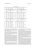 AGENT FOR ACTIVATING SIRTUIN GENE CONTAINING EGG SHELL MEMBRANE INGREDIENT     AND COMPOSITION USING THE SAME diagram and image