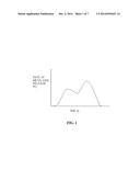 POLYMER CHELATOR CONJUGATES diagram and image