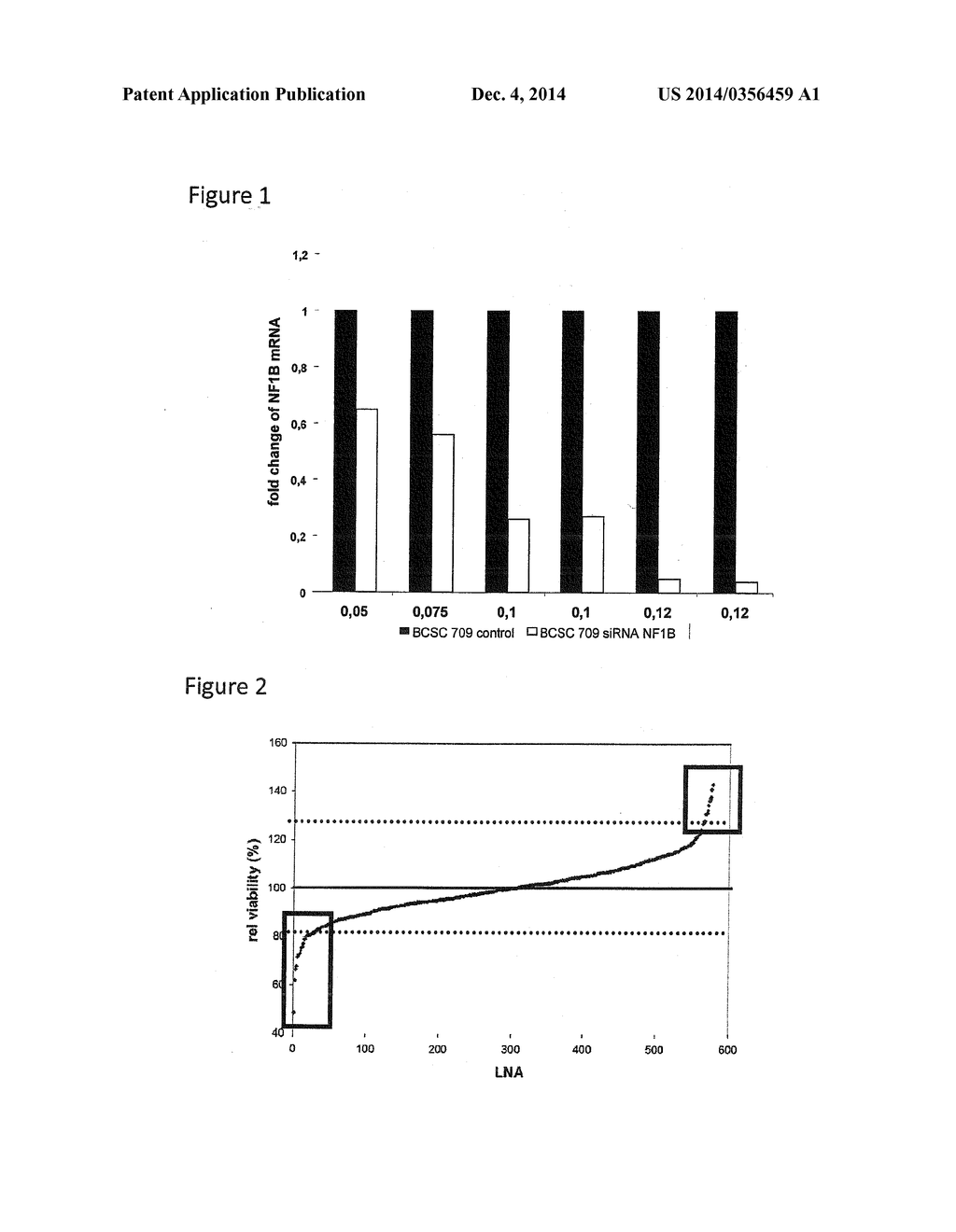 MICRORNAS AND USES THEREOF - diagram, schematic, and image 02