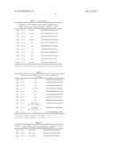 MICRORNAS AND USES THEREOF diagram and image