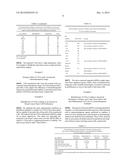 MICRORNAS AND USES THEREOF diagram and image