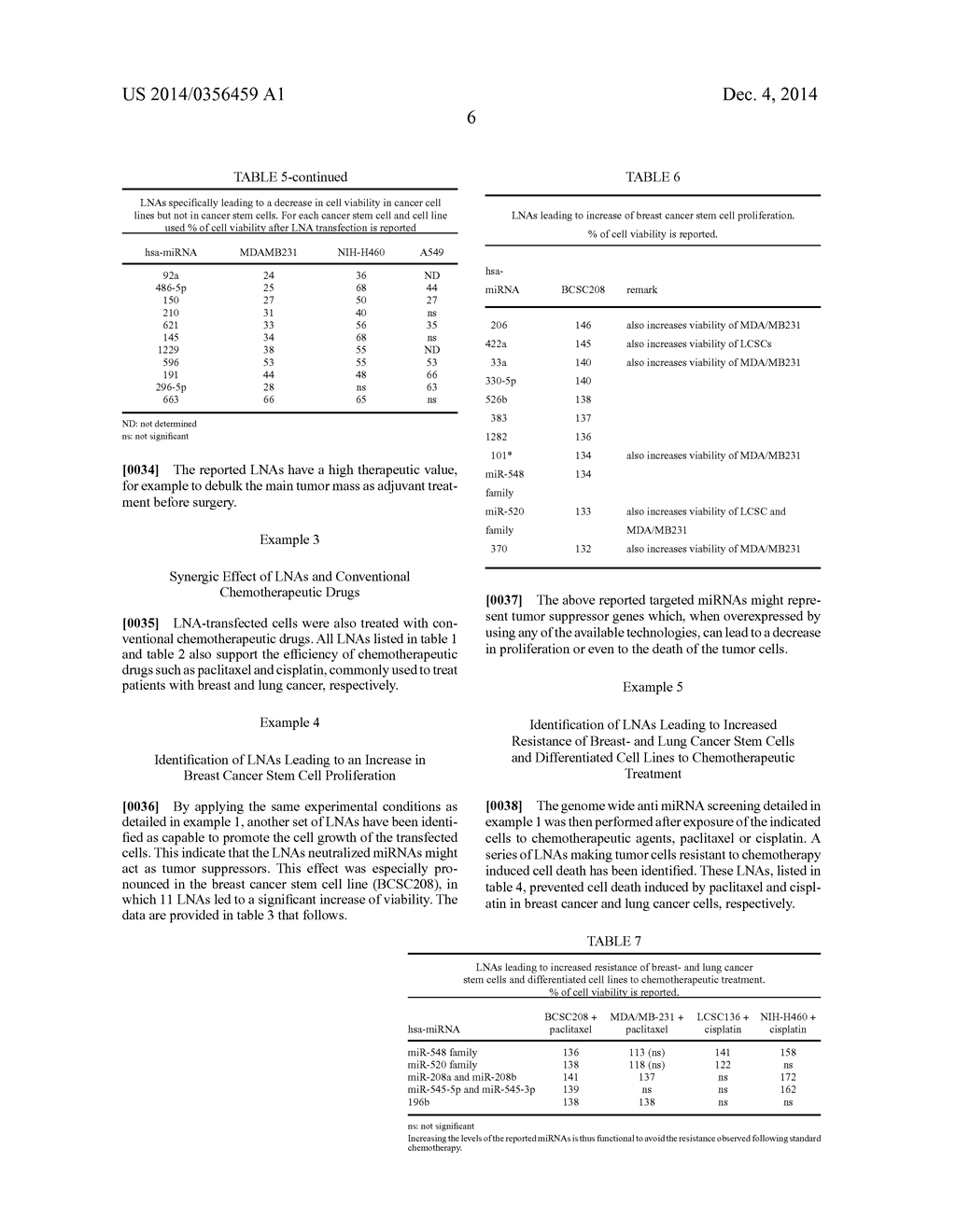 MICRORNAS AND USES THEREOF - diagram, schematic, and image 08