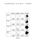 CAFFEIC ACID FOR BROWNING FOOD SURFACES diagram and image