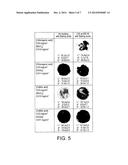 CAFFEIC ACID FOR BROWNING FOOD SURFACES diagram and image