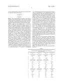 PRODUCTION OF PULSE PROTEIN PRODUCTS WITH REDUCED ASTRINGENCY diagram and image