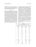 PRODUCTION OF PULSE PROTEIN PRODUCTS WITH REDUCED ASTRINGENCY diagram and image