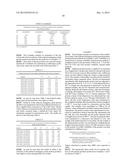 PRODUCTION OF PULSE PROTEIN PRODUCTS WITH REDUCED ASTRINGENCY diagram and image