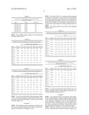 PRODUCTION OF PULSE PROTEIN PRODUCTS WITH REDUCED ASTRINGENCY diagram and image