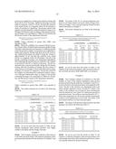 PRODUCTION OF PULSE PROTEIN PRODUCTS WITH REDUCED ASTRINGENCY diagram and image