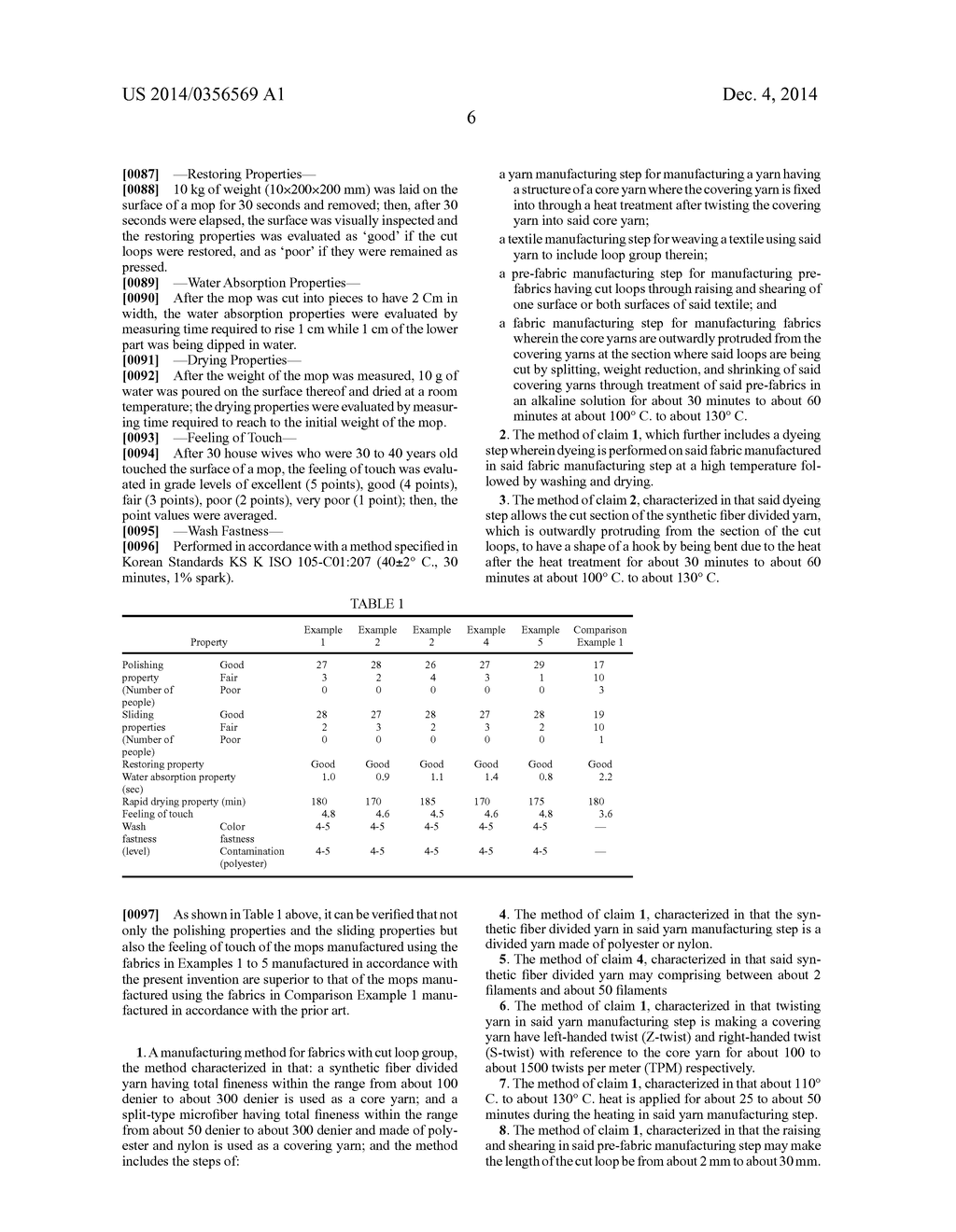 Fabric Material Having Cut Loop Texture, Method of Manufacturing Same and     Product Using Same - diagram, schematic, and image 10