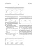 Polycarbonate-Based Resin Composition for Carrier Tape Having Excellent     Electric Conductivity diagram and image