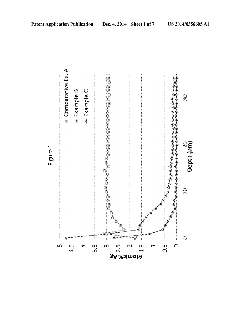 Antimicrobial Articles and Methods of Making and Using Same - diagram, schematic, and image 02