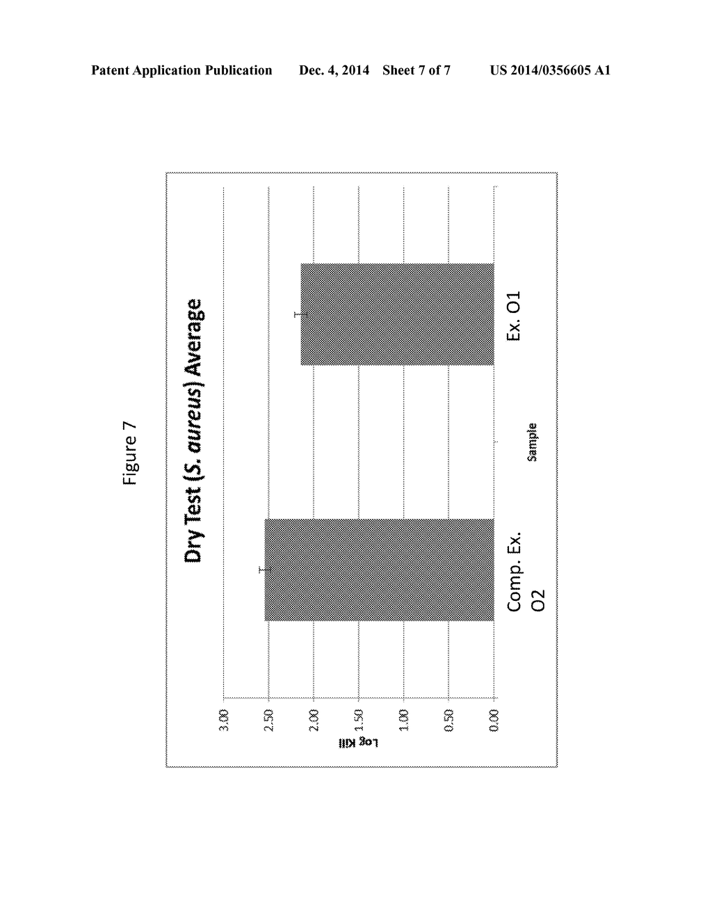 Antimicrobial Articles and Methods of Making and Using Same - diagram, schematic, and image 08