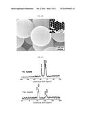 THIOETHER-BRIDGED ORGANIC/INORGANIC COMPOSITE AND METHOD FOR PREPARING     HOLLOW OR POROUS CARBON STRUCTURES AND SILICA STRUCTURES USING THE SAME diagram and image